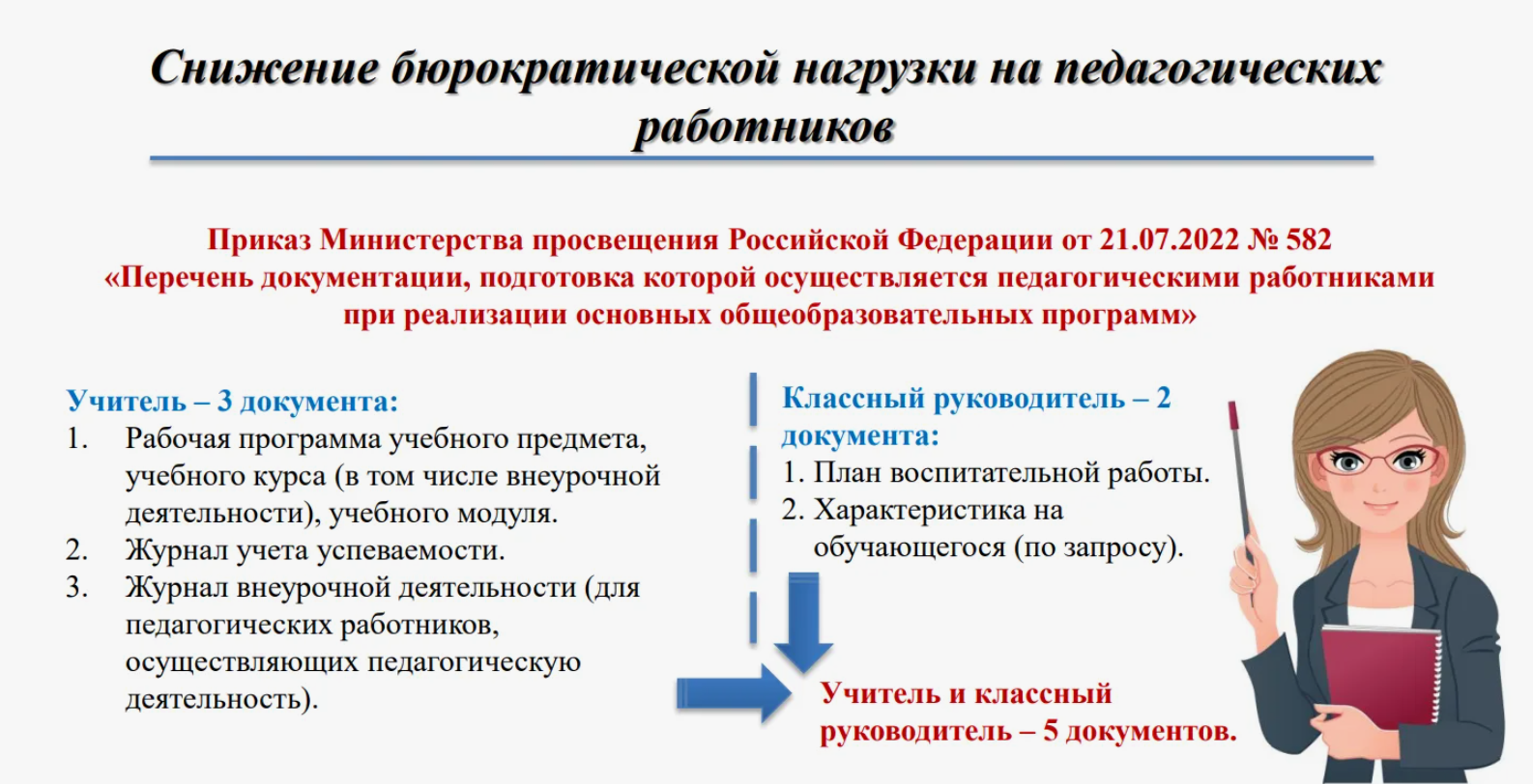 Снижение документационной нагрузки на педагогов